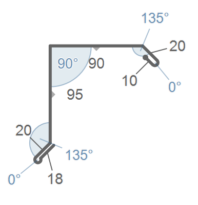 TIP PA.1