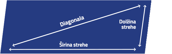 Izračun diagonale strehe